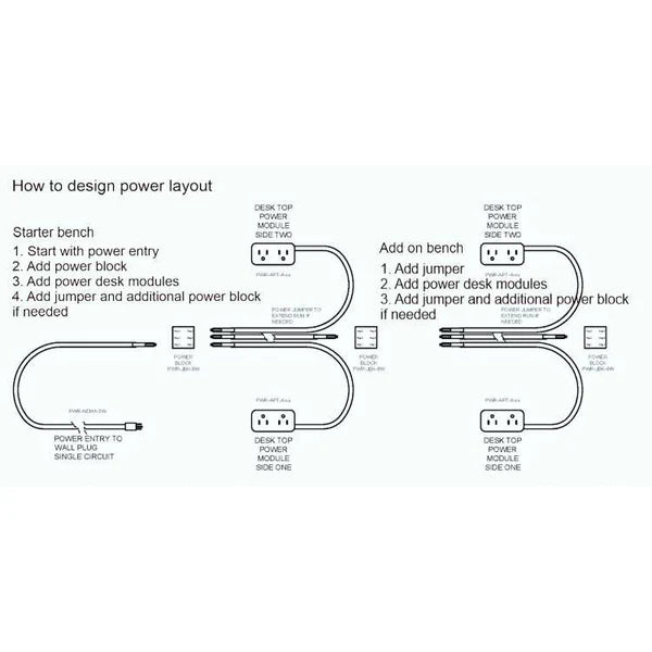 Juicii-Link and Juicii-Link-2 Power Jumper Extension Cable for Juicii-Link