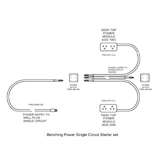 Juicii-Link Power Module, Daisy-Chain connectable, Clamp-On