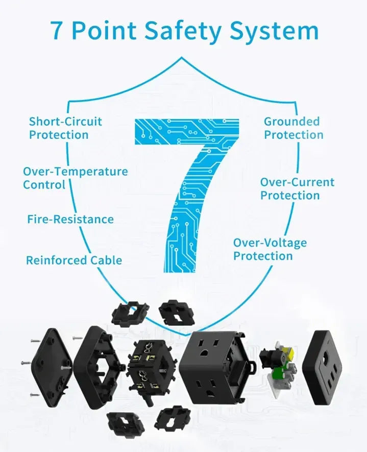 Black Dog Office Desktop Power and USB Cube