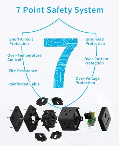 Black Dog Office Desktop Power and USB Cube