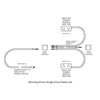 Juicii-Link Power Distribution Block