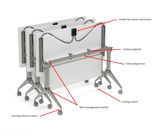 Doobi Nesting Table Base - Smart Style Office Furniture - Beniia - 